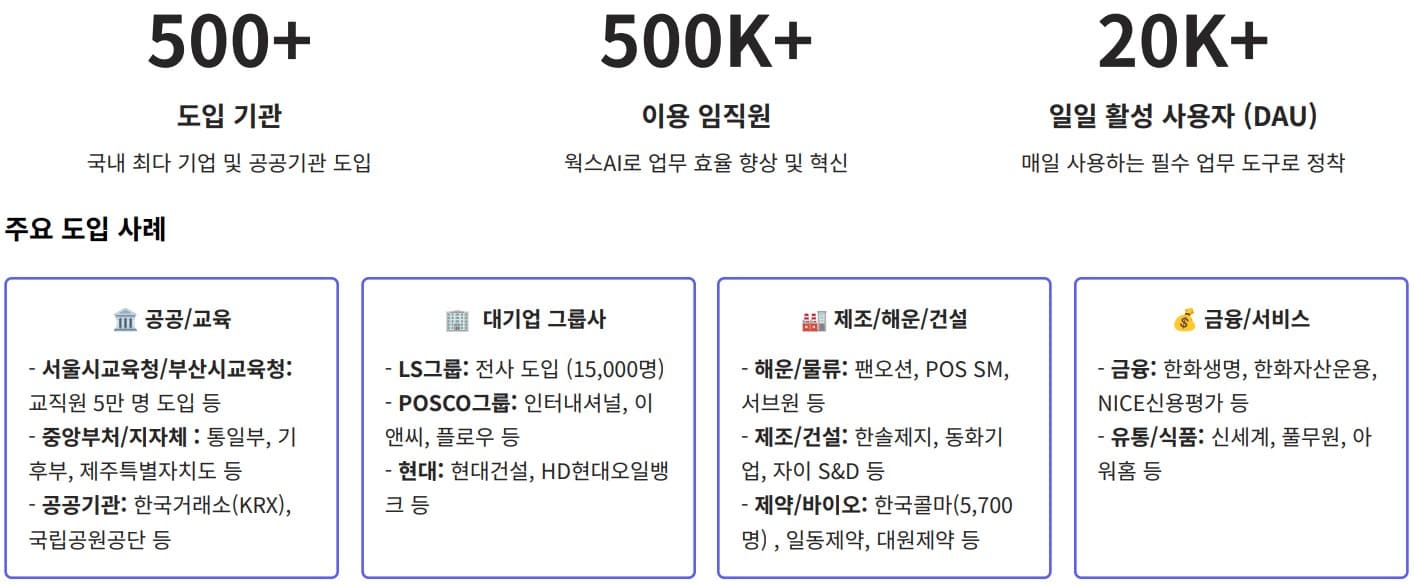 고객 사례 이미지1